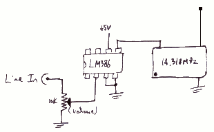 Cheap Shortwave Transmitter